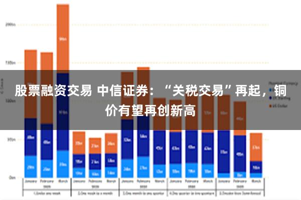 股票融资交易 中信证券：“关税交易”再起，铜价有望再创新高