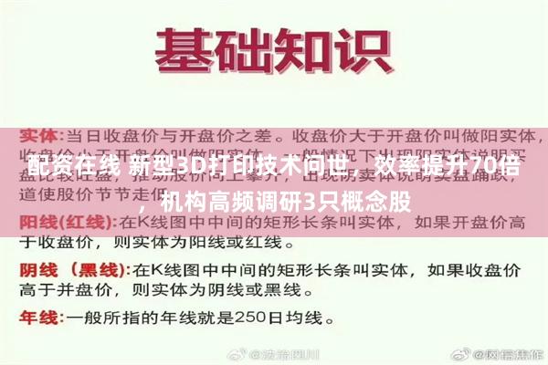 配资在线 新型3D打印技术问世，效率提升70倍，机构高频调研3只概念股