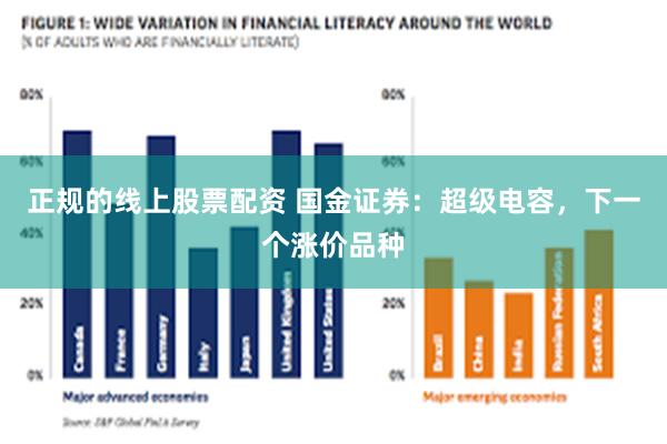 正规的线上股票配资 国金证券：超级电容，下一个涨价品种