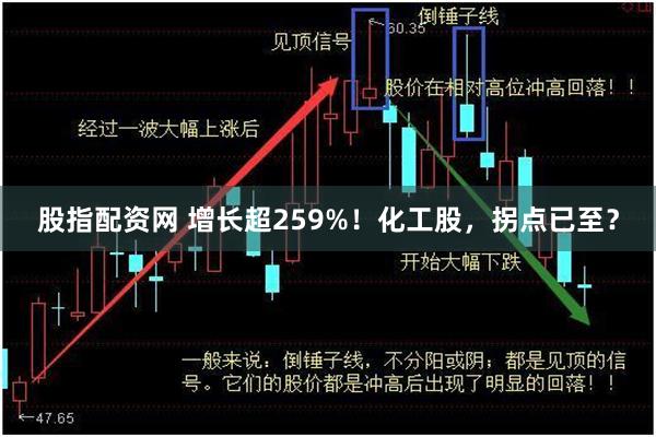 股指配资网 增长超259%！化工股，拐点已至？