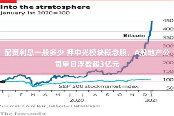 配资利息一般多少 押中光模块概念股，A股地产公司单日浮盈超3亿元