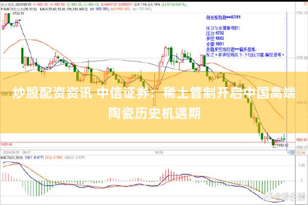 炒股配资资讯 中信证券：稀土管制开启中国高端陶瓷历史机遇期