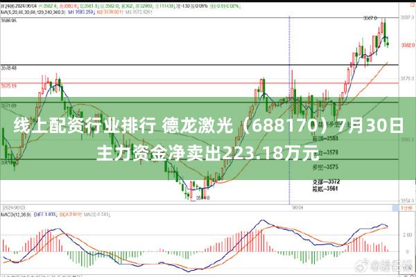 线上配资行业排行 德龙激光（688170）7月30日主力资金净卖出223.18万元
