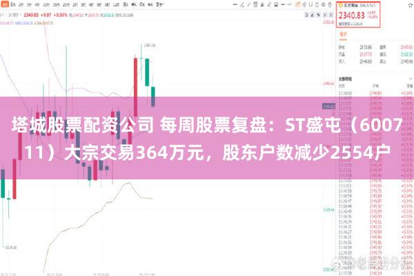 塔城股票配资公司 每周股票复盘:ST盛屯(600711)大宗交易364万元,股东户数减少2554户