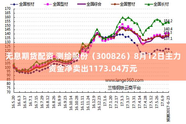 无息期货配资 测绘股份（300826）8月12日主力资金净卖出1173.04万元