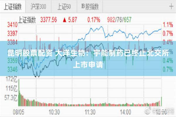 昆明股票配资 大洋生物：宇能制药已终止北交所上市申请