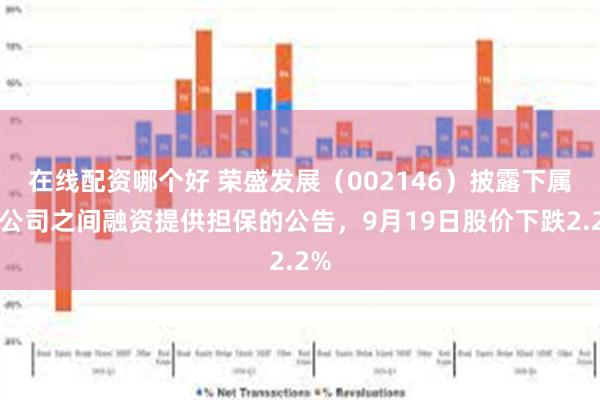 在线配资哪个好 荣盛发展（002146）披露下属子公司之间融资提供担保的公告，9月19日股价下跌2.2%