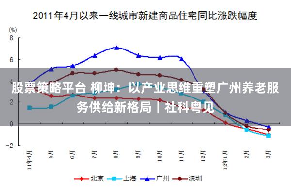股票策略平台 柳坤:以产业思维重塑广州养老服务供给新格局|社科粤见