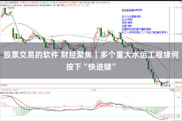 股票交易的软件 财经聚焦｜多个重大水运工程缘何按下“快进键”