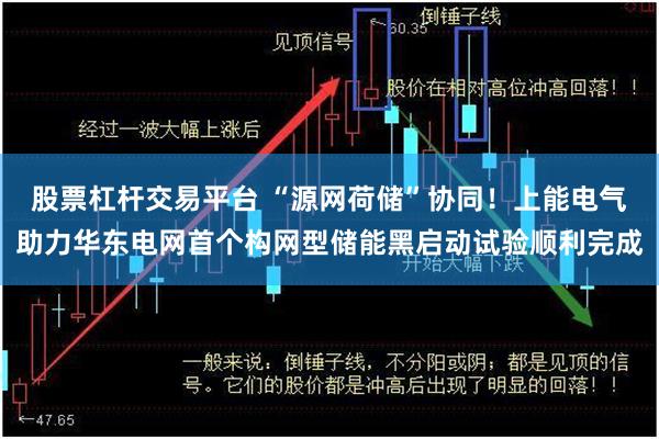 股票杠杆交易平台 “源网荷储”协同！上能电气助力华东电网首个构网型储能黑启动试验顺利完成