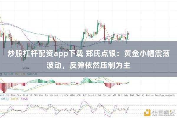炒股杠杆配资app下载 郑氏点银：黄金小幅震荡波动，反弹依然压制为主