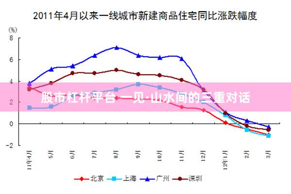股市杠杆平台 一见·山水间的三重对话