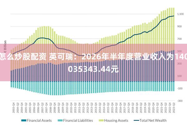 怎么炒股配资 英可瑞：2026年半年度营业收入为140035343.44元