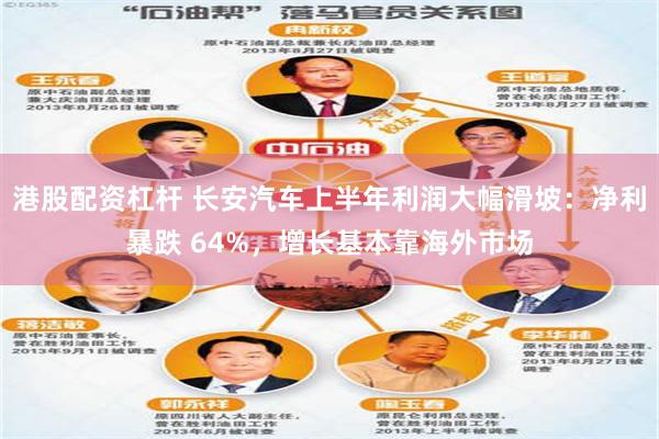 港股配资杠杆 长安汽车上半年利润大幅滑坡:净利暴跌 64%,增长基本靠海外市场