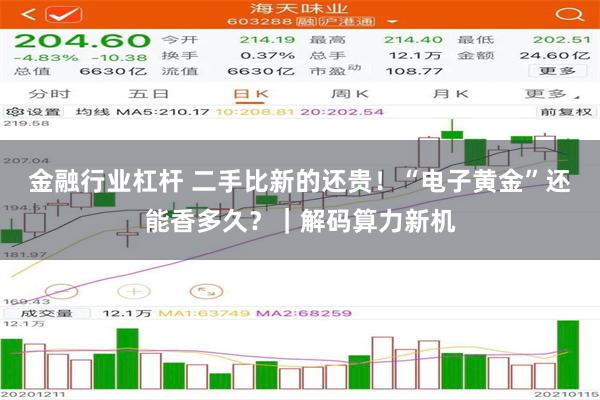 金融行业杠杆 二手比新的还贵！“电子黄金”还能香多久？｜解码算力新机
